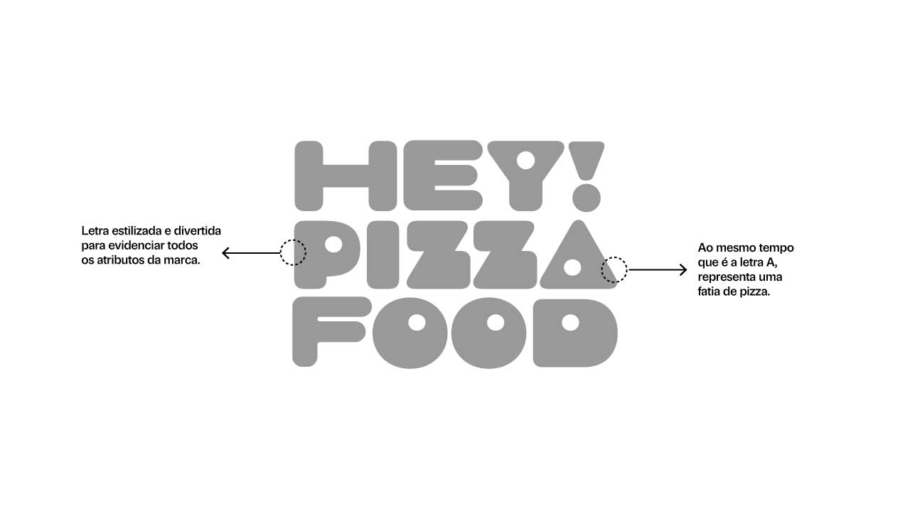 heyfood2